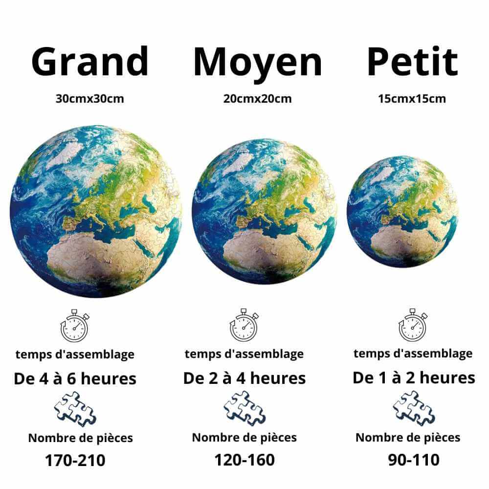 wootswood-jigsaw-puzzles-bois-la-planete-terre-photo-description